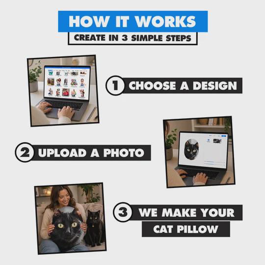 Custom Cat Pillow | Personalised Cat Photo Cushion | Cat Lover Gift